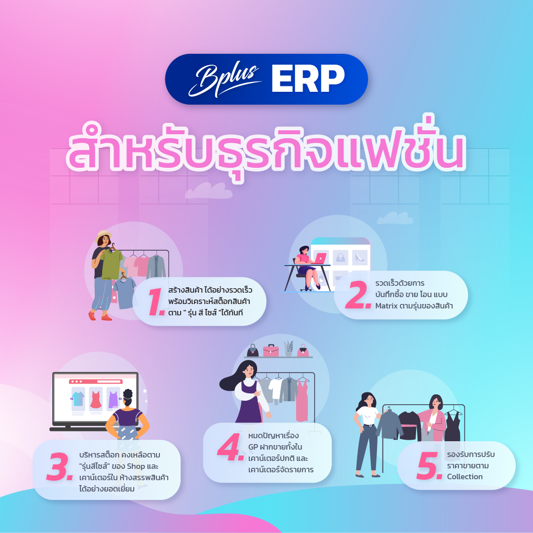 โปรแกรมเติมเต็มสินค้า,ระบบเต็มเต็มสินค้า,เติมสินค้าอัตมัติ,โปรแกรมเติมสินค้าอัตโนมัติ